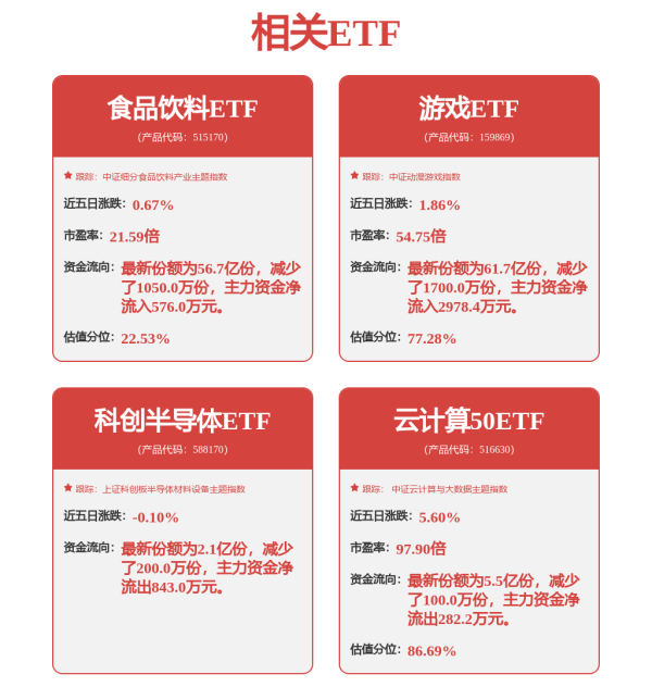 网上配资门户网 市值蒸发1200亿美元！谷歌(GOOGL.US)搜索帝国遭遇AI生死劫